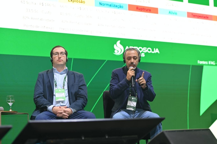 Fonte: DATAGRO