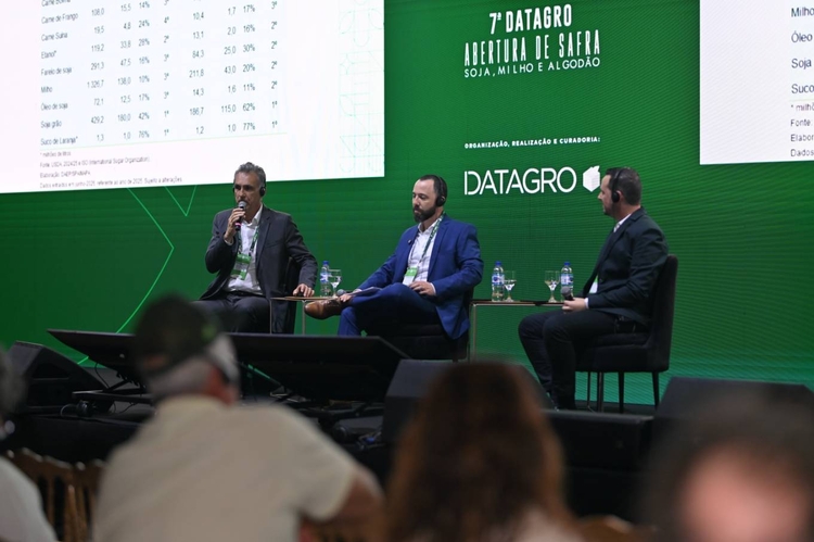Fonte: DATAGRO