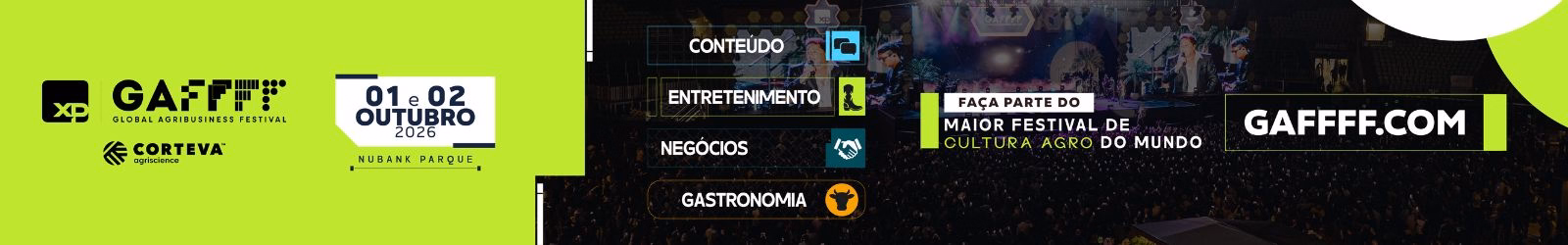 GAFFFF São Paulo